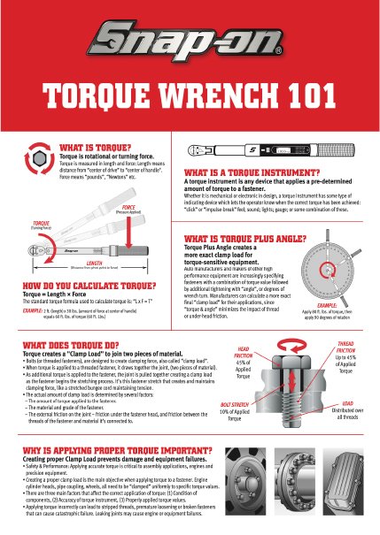 sheet torque101